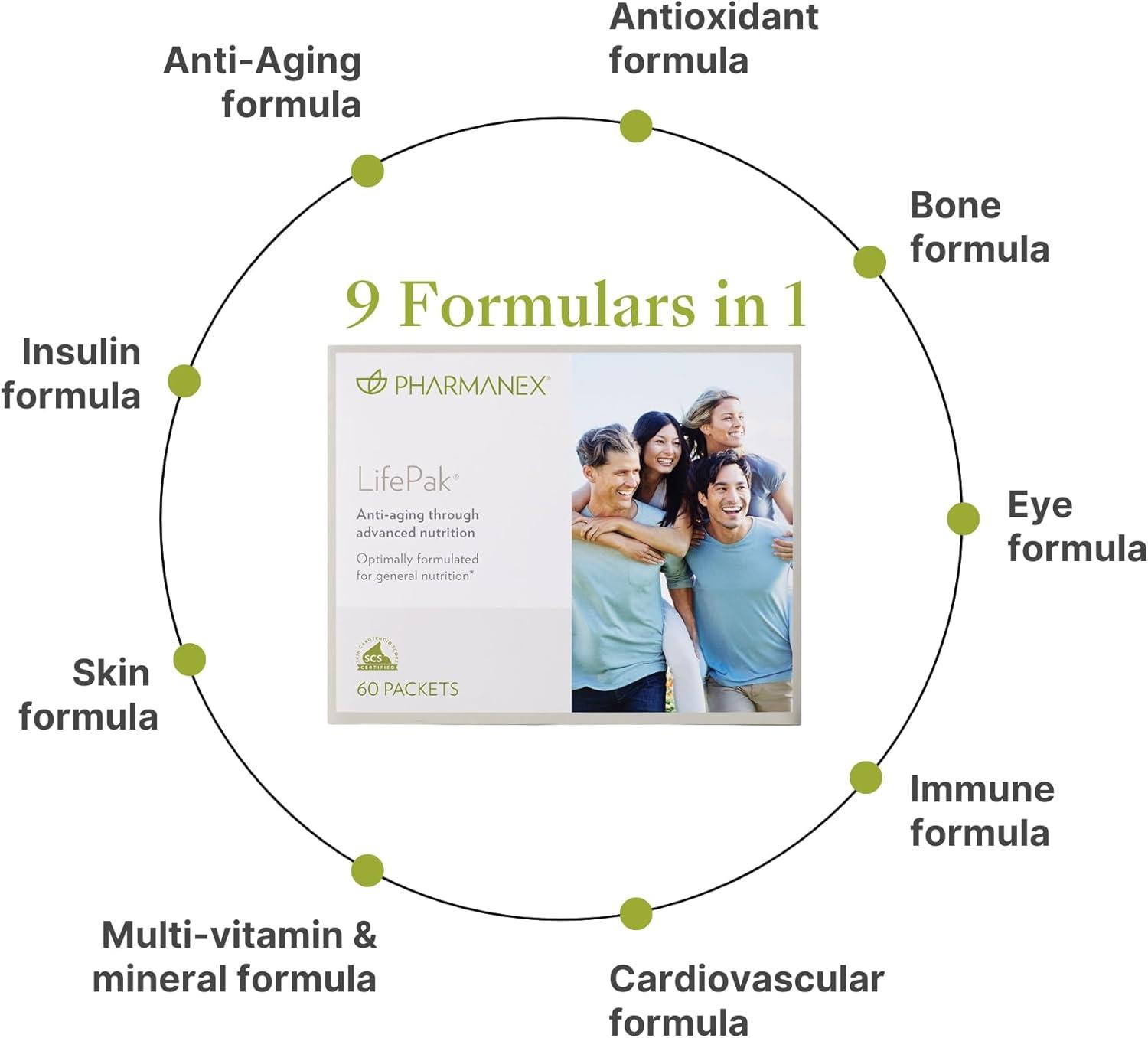 imageNu Skin LifePak Advanced Nutritional Supplement for Adults  60 Daily Packets  Aging Digestive and Gut Health Formula with Essential Vitamins Minerals and Phytonutrients