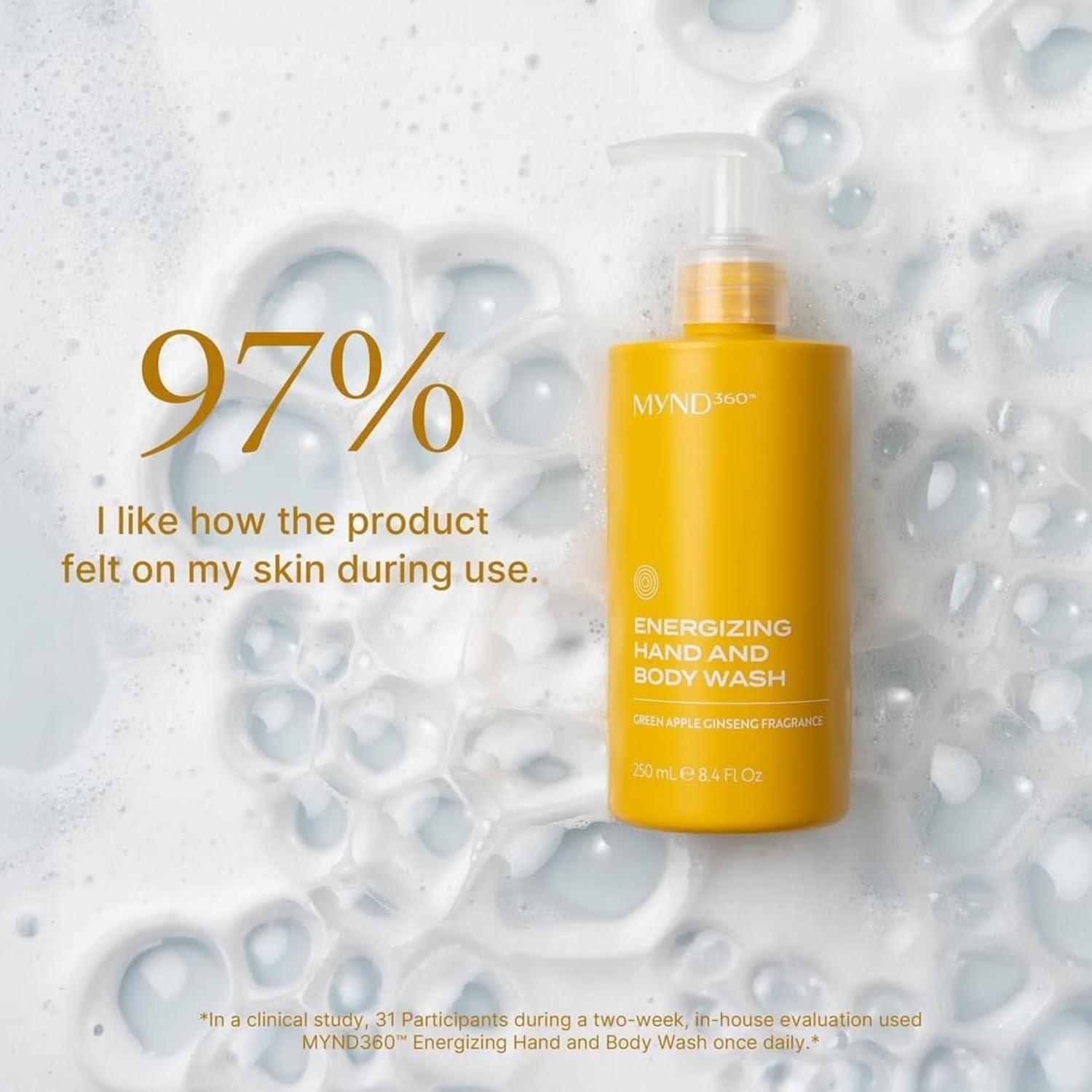 imageNu Skin MYND360 Energizing Hand ampamp Body Wash  84 Fl Oz  Green Apple Ginseng Fragrance  Boosts Skin Health and Personal Care  Removes Oil ampamp Dirt While Keeping Skin Fresh ampamp Hydrated