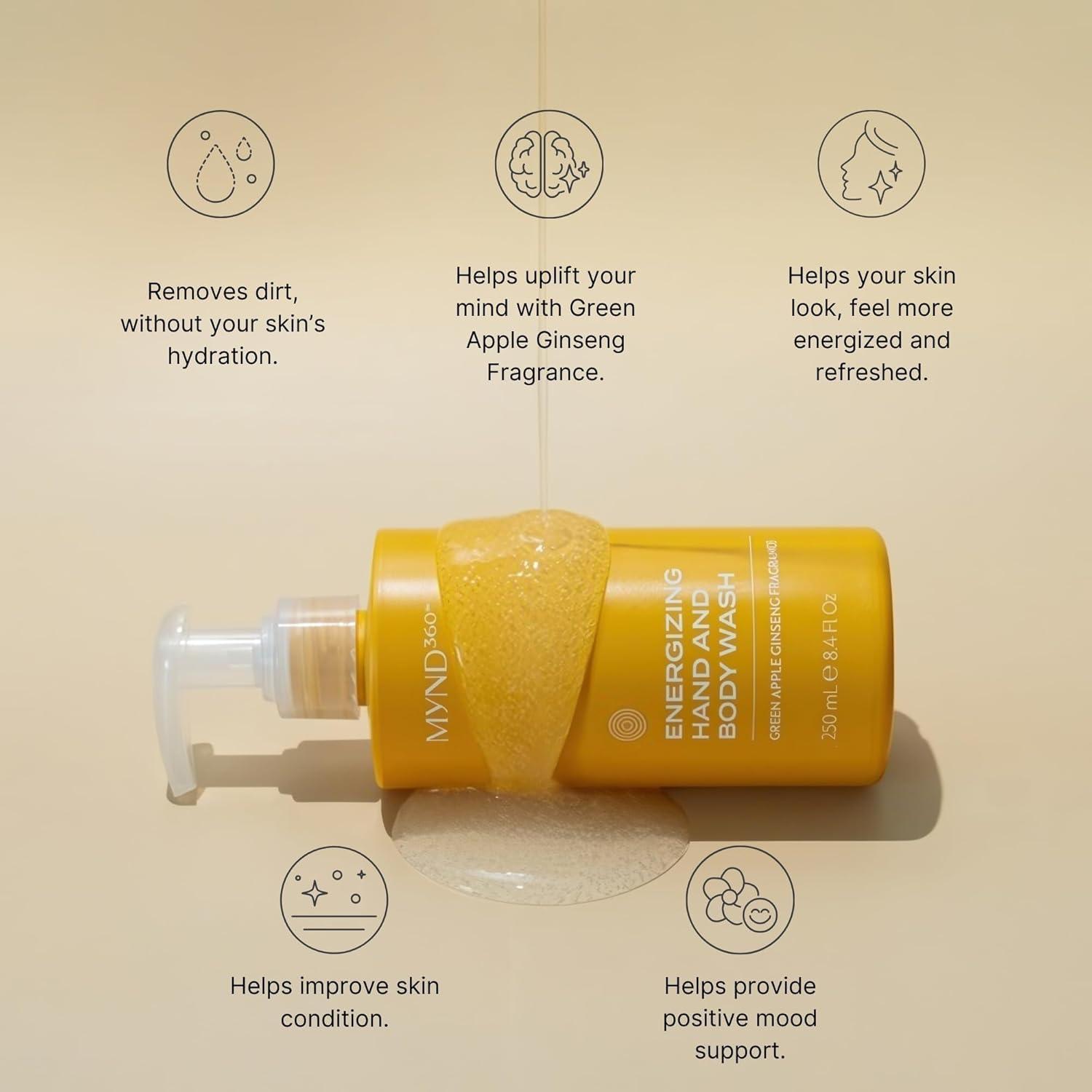 imageNu Skin MYND360 Energizing Hand ampamp Body Wash  84 Fl Oz  Green Apple Ginseng Fragrance  Boosts Skin Health and Personal Care  Removes Oil ampamp Dirt While Keeping Skin Fresh ampamp Hydrated